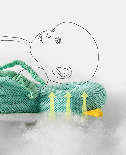 Baby Head Protector Backpack Pillow for Kids 1-3 Y 